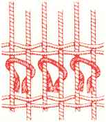 Turkish Knot, Pulled Right, Depressed  Warps